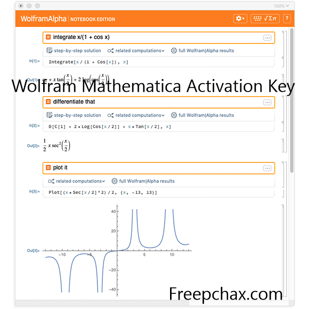 Wolfram Mathematica Activation Key